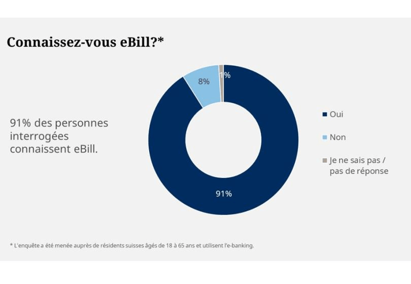 e-Bill 01f