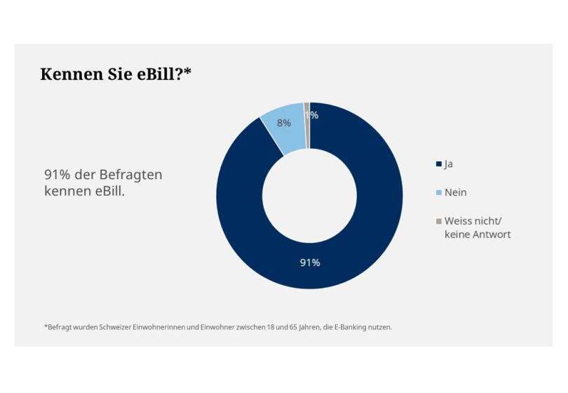 e-Bill